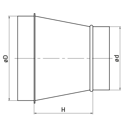 Redukcje > Redukcja symetryczna segmentowa RCLL/RCLE
